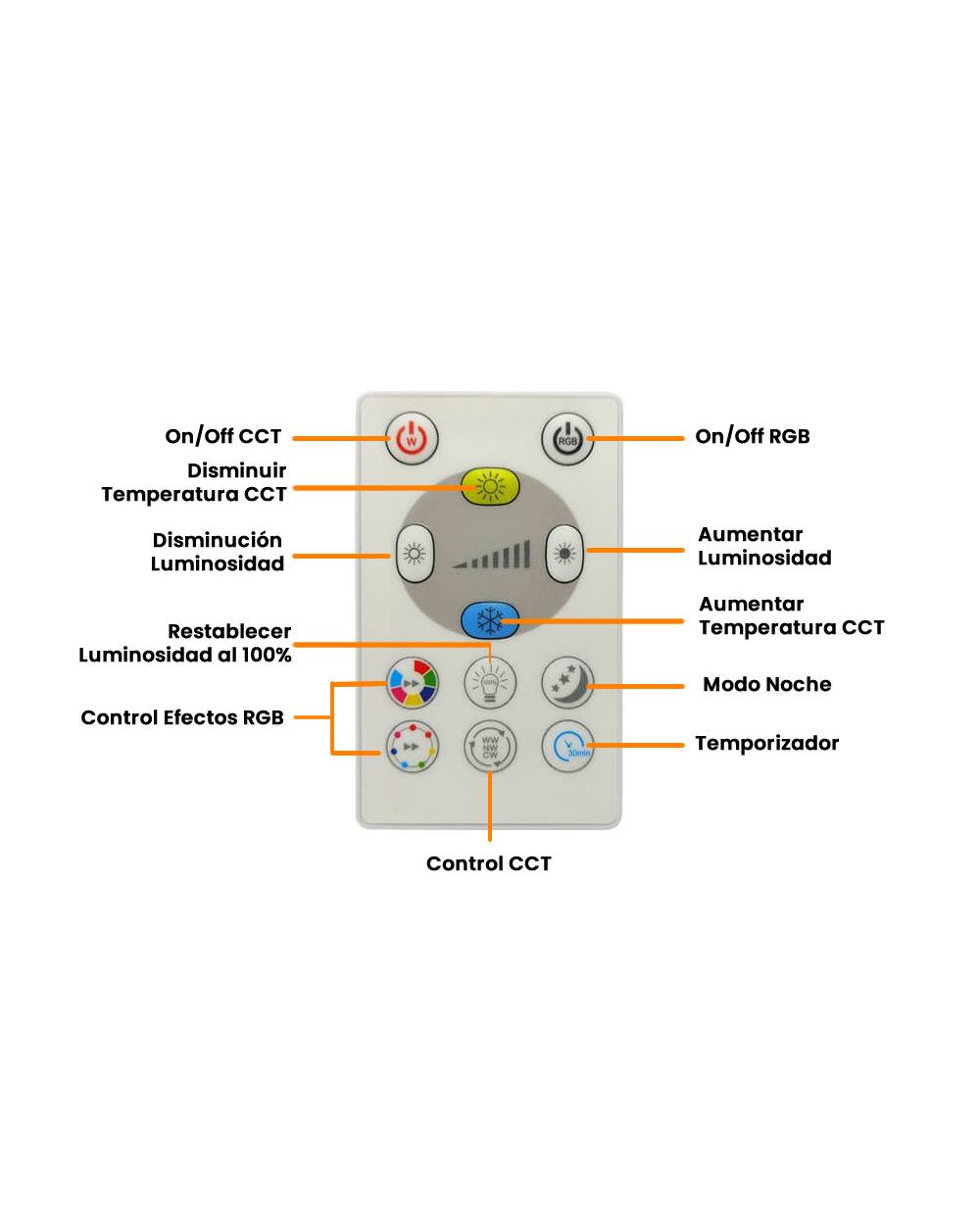 downlight-led-6w-rgbcct-lumileds-chip-con-mando-a-distancia2